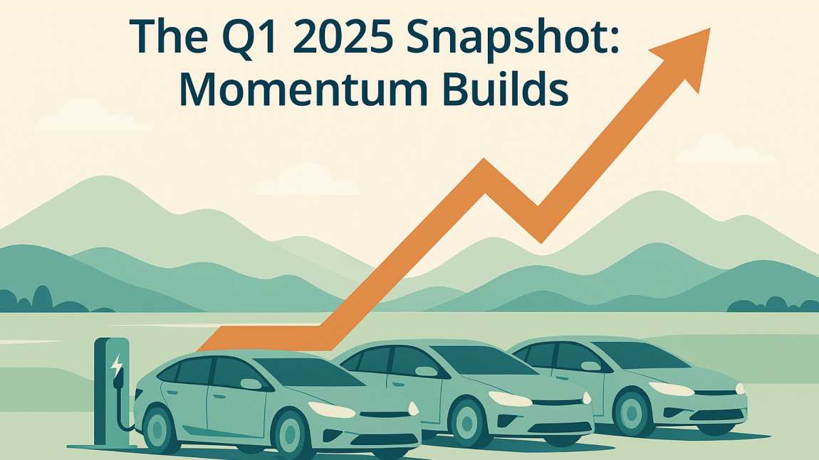 europe ev sales