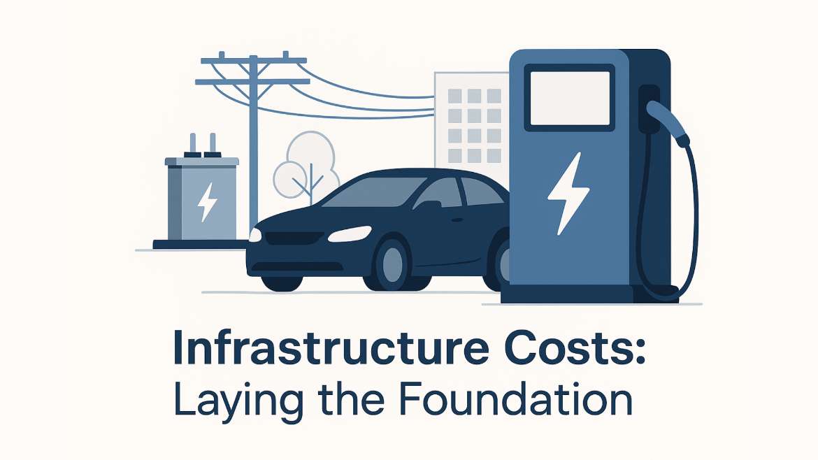 Cost of Setting Up EV Charging Stations