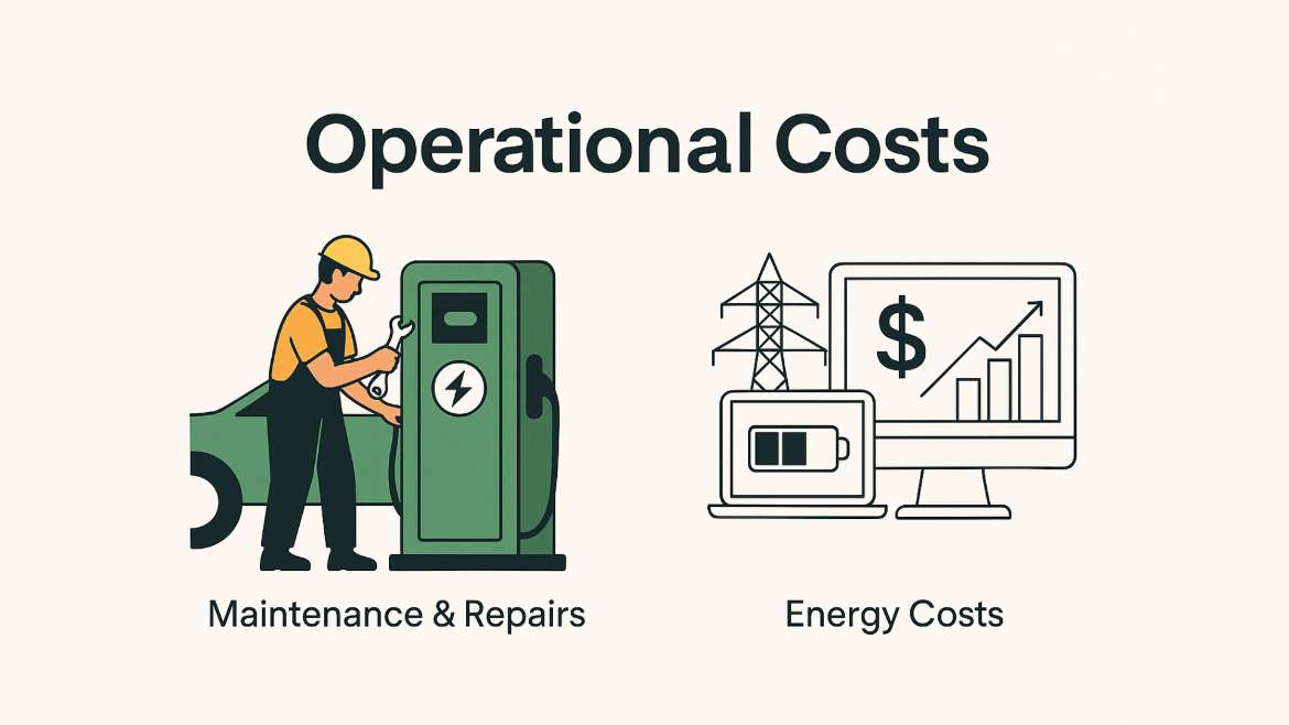 Cost of Setting Up EV Charging Stations