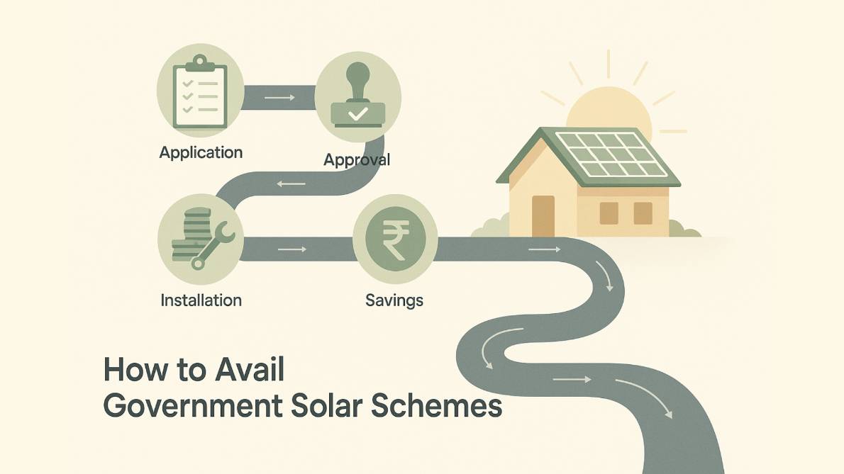 govt solar scheme
