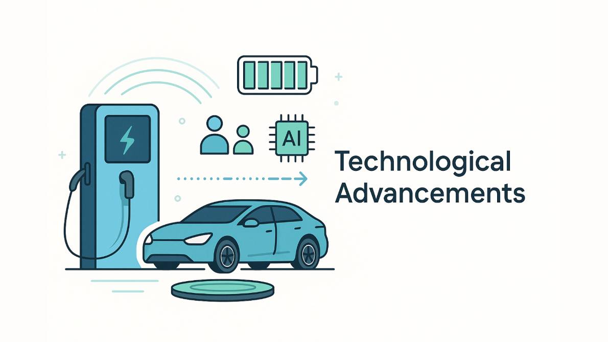 Launching Your Electric Vehicle Charging Station Dealership