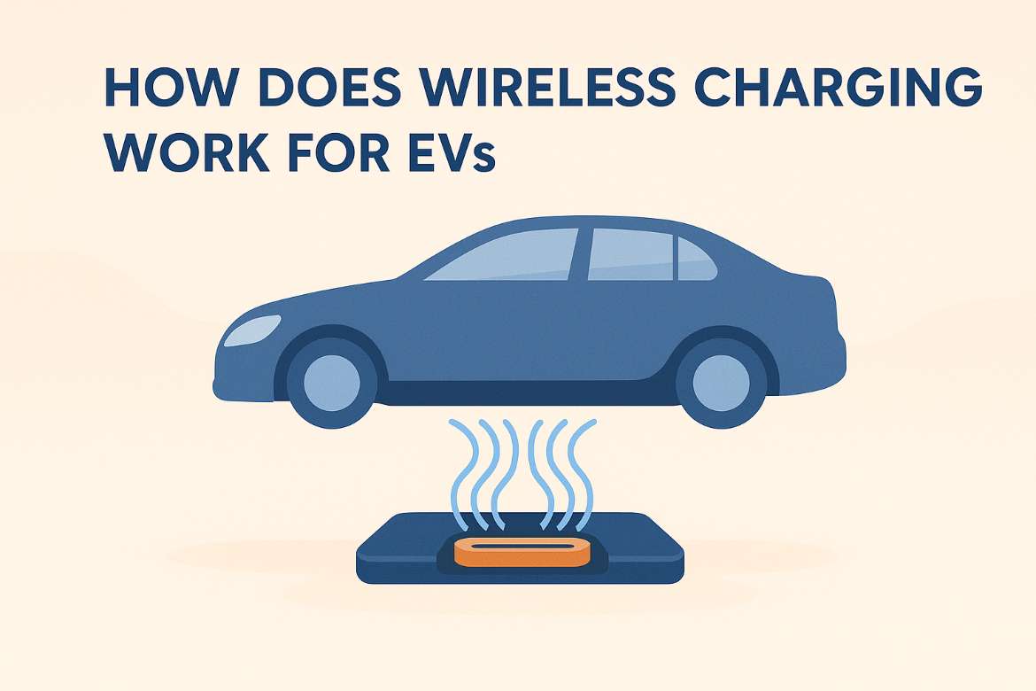 Wireless Charging for EVs in 2025 A Revolutionary Guide