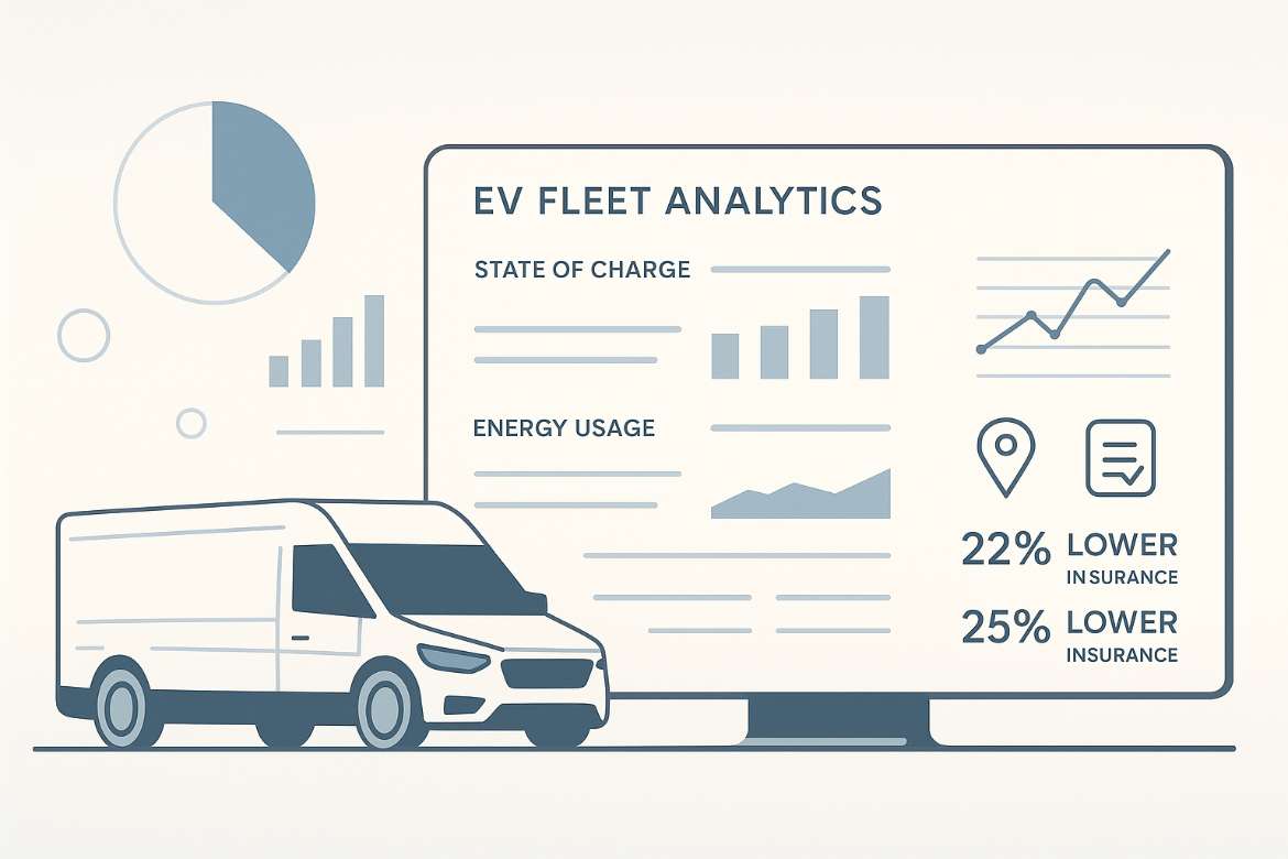 ev-fleet-charging-software