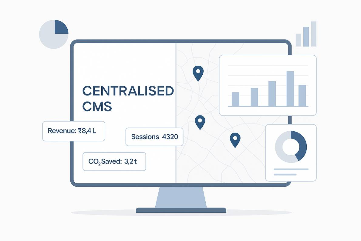 EV Charging CMS