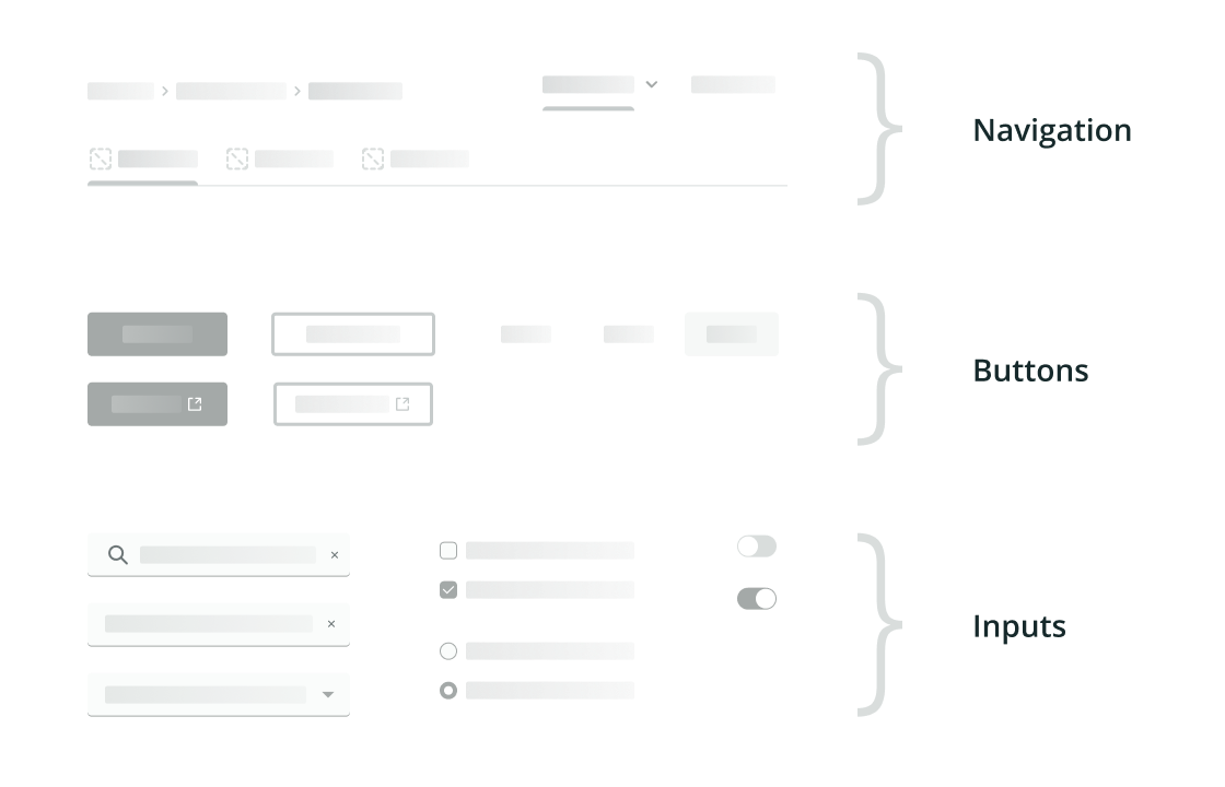 high need components