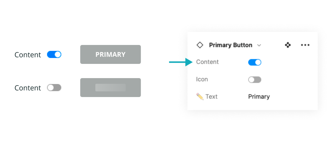 wireframes content toggle