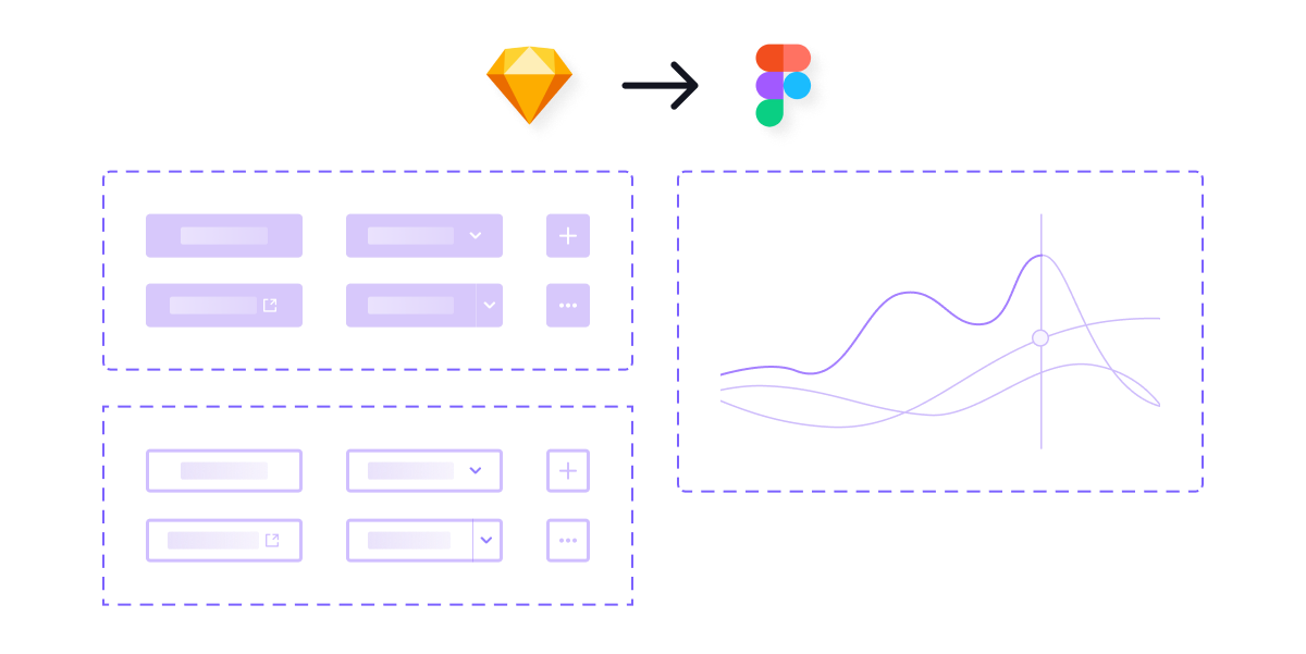 sketch to figma migration