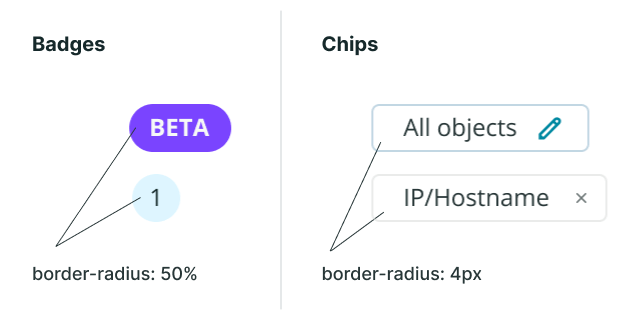 border radius of badges vs. chips