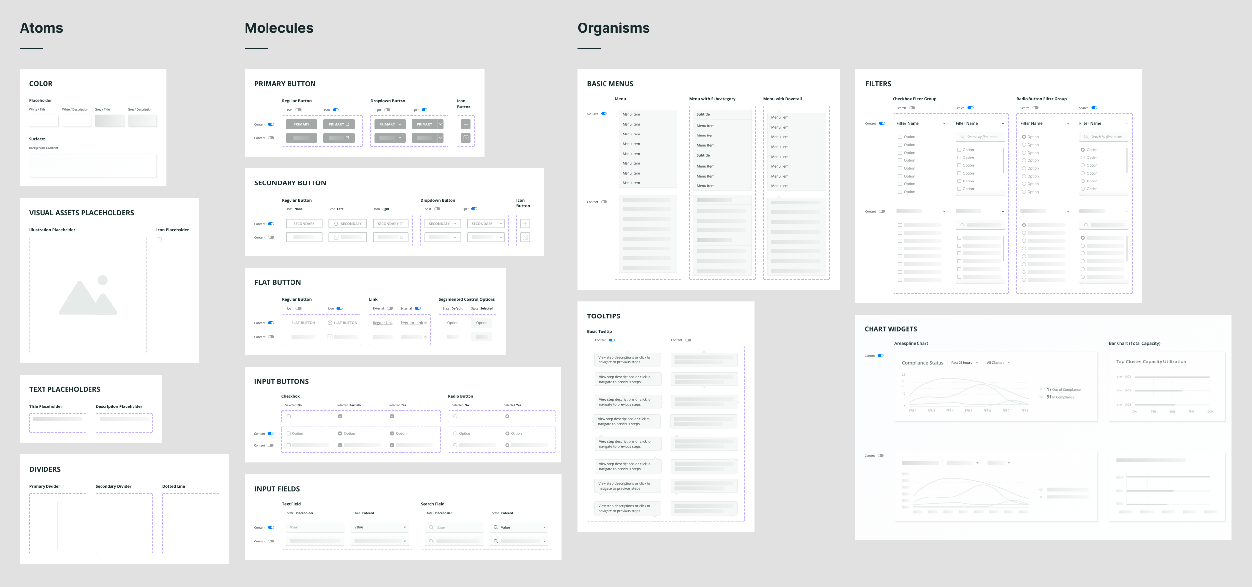 wireframe library snapshot