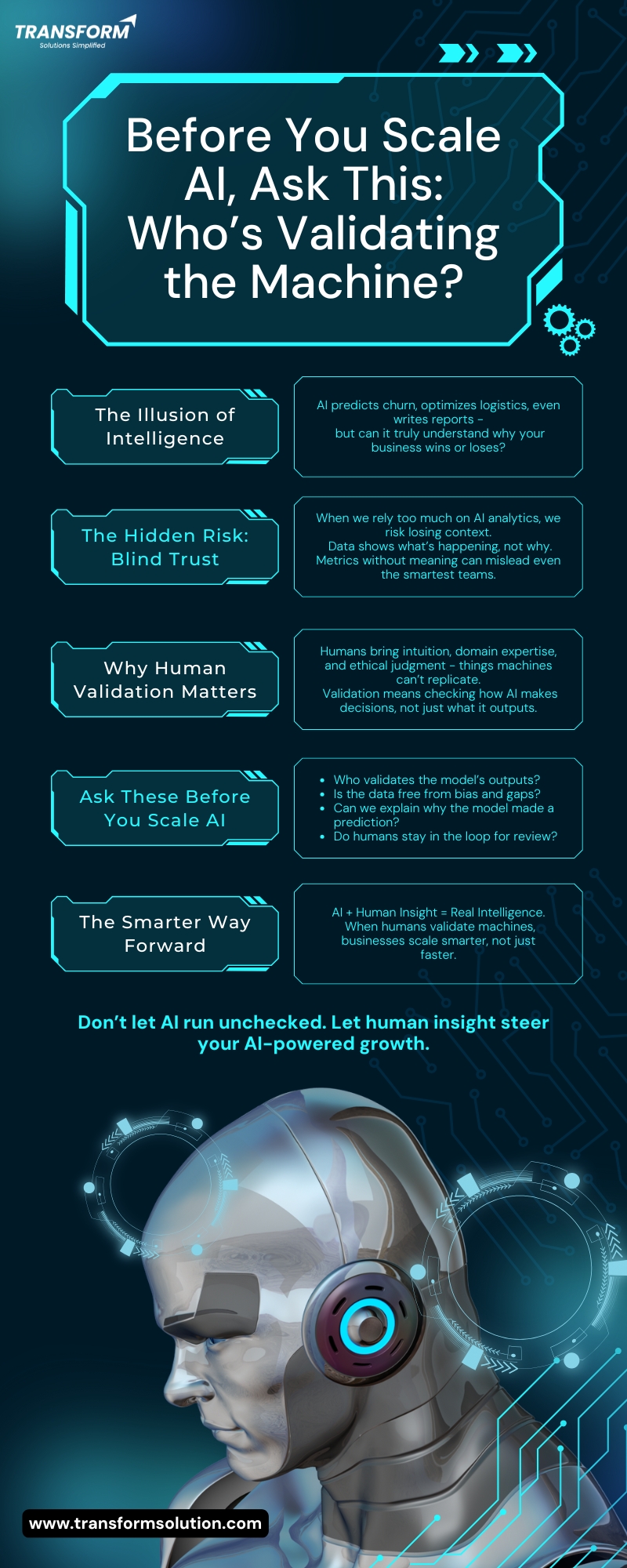 Infographic highlighting why human validation is vital in AI, stressing that AI plus human insight ensures smarter, ethical decision-making.