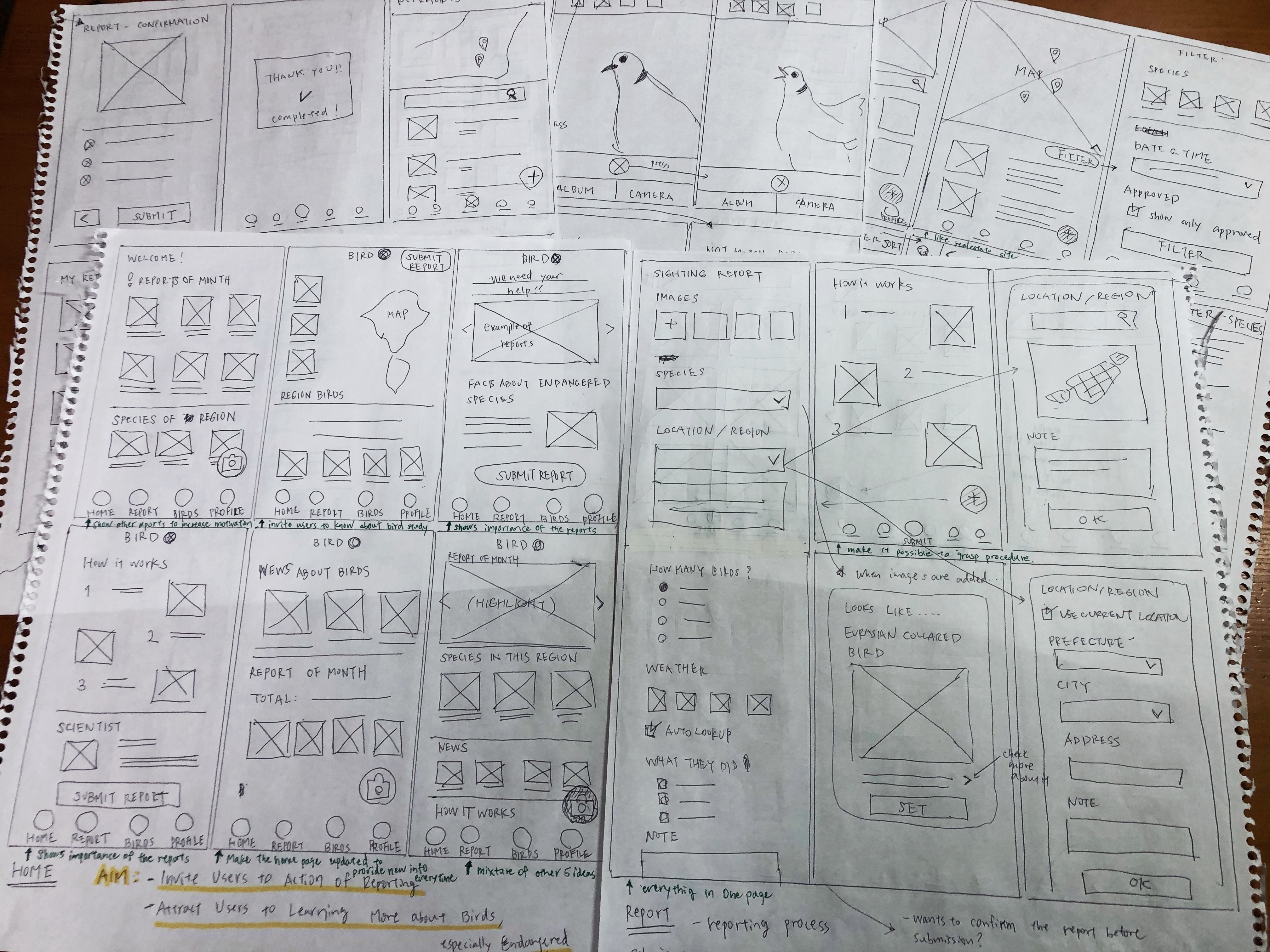 paper wireframes