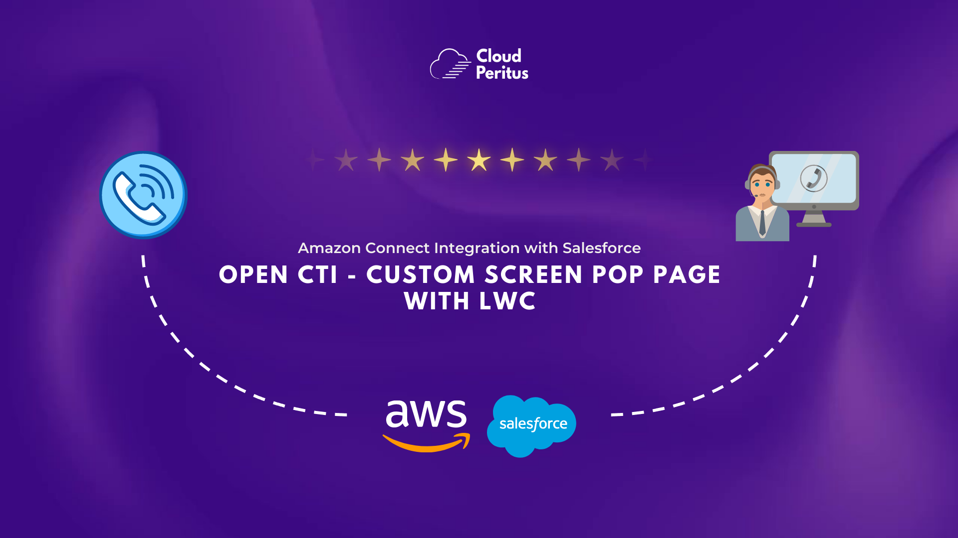 Amazon Connect Integration with Salesforce Open CTI - Custom Screen Pop Page with LWC