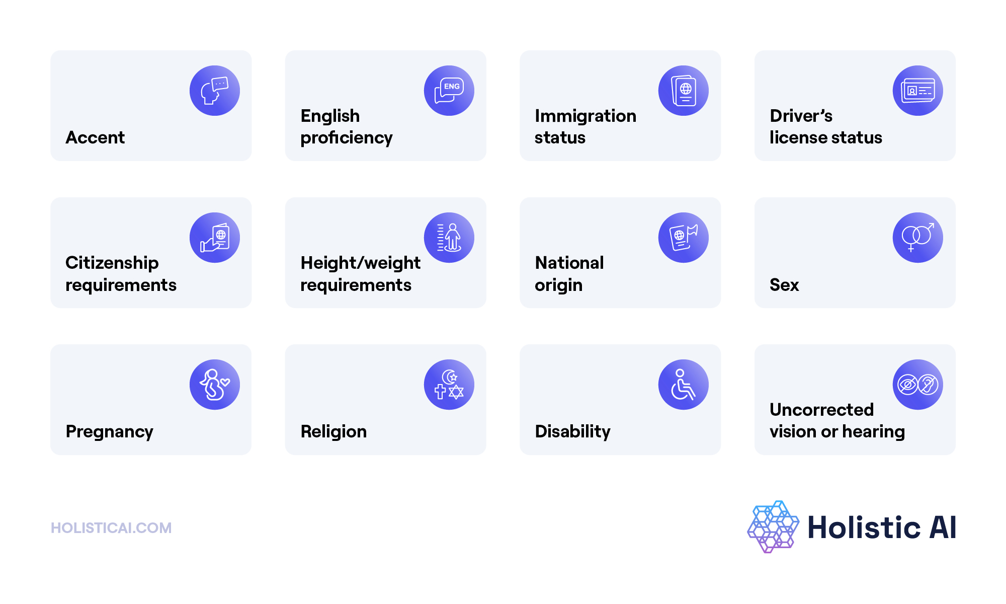 California ADS Regulations