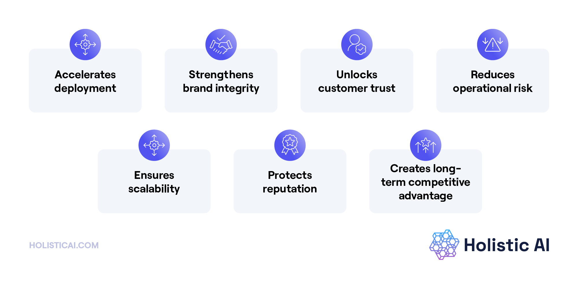 Governance Is a Partner to Innovation, Not a Barrier