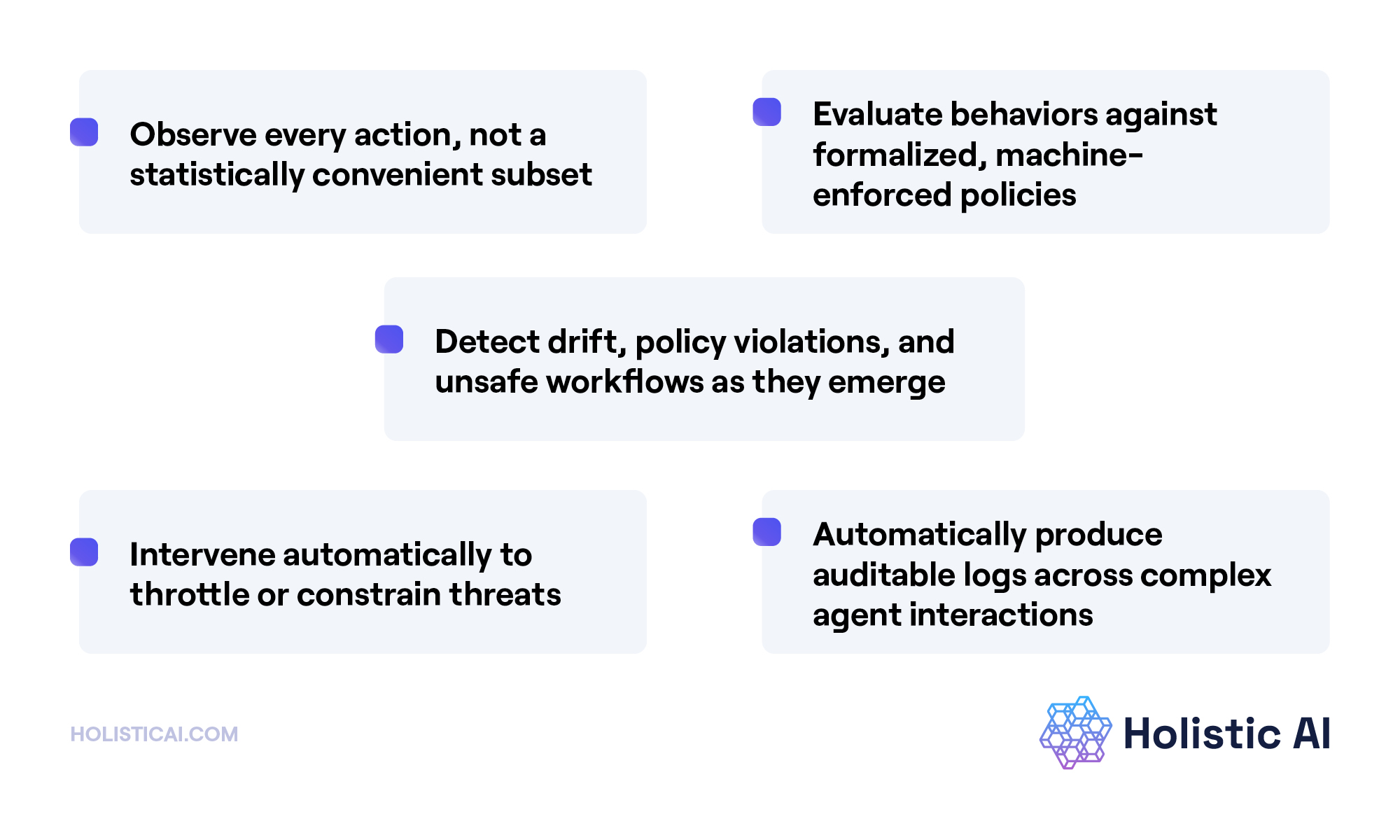 AI Governing AI is the Only Model that Scales