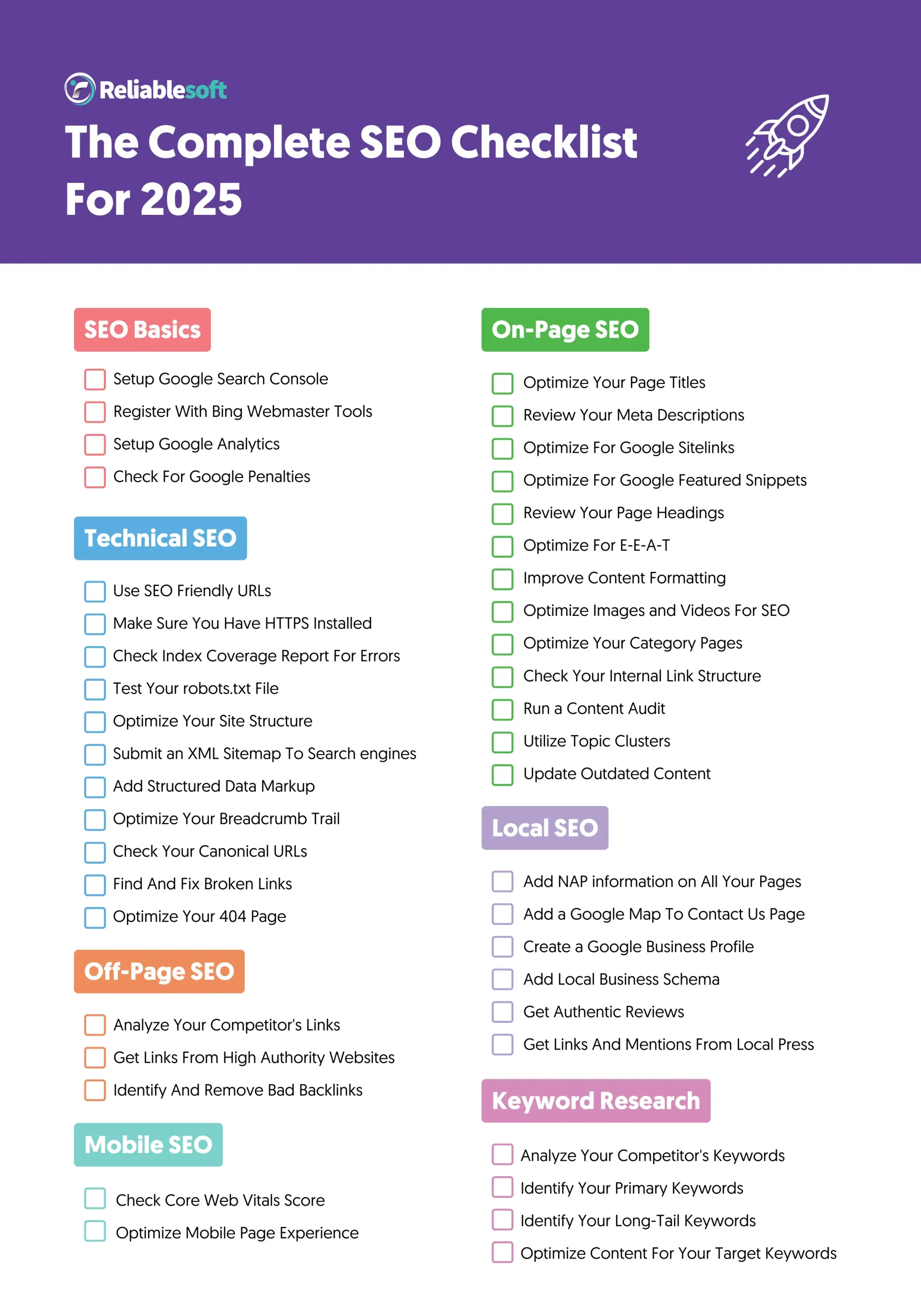 on-page-seo-checklist-2025