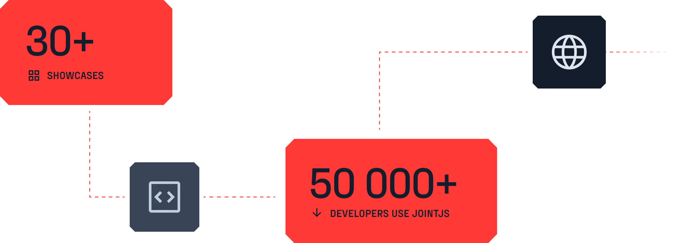 JointJS demo applications