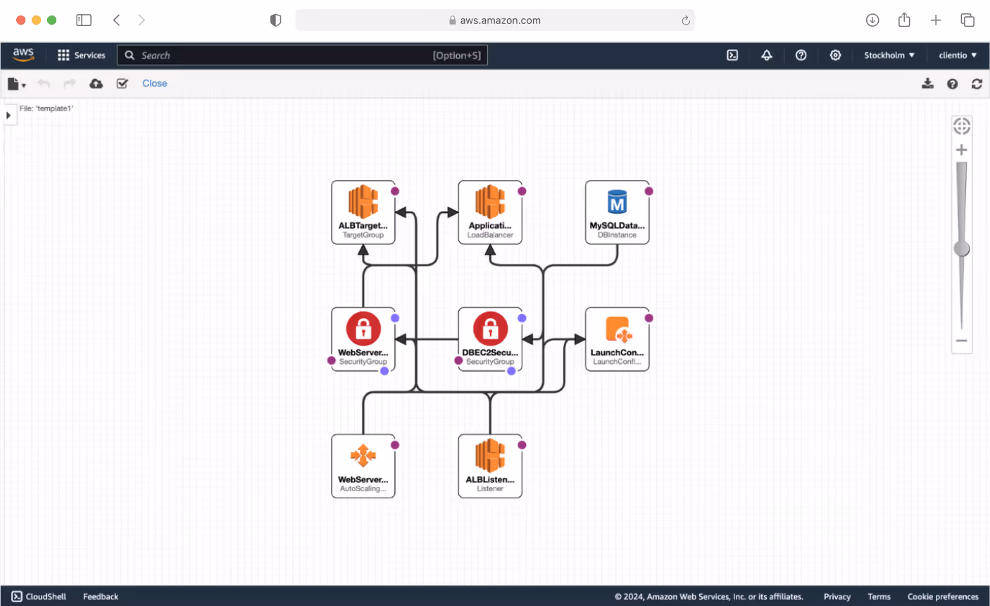 MindMap application – JointJS