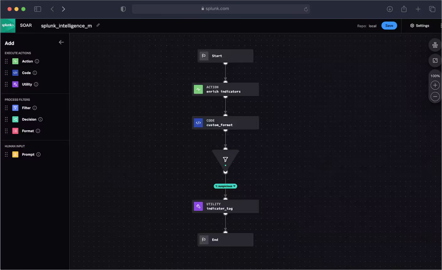 MindMap application – JointJS