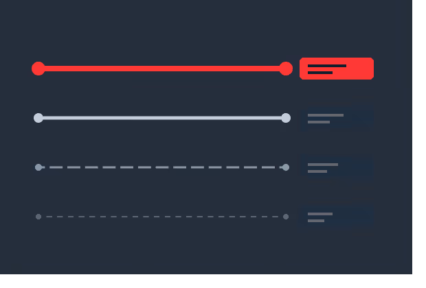 Remote troubleshooting