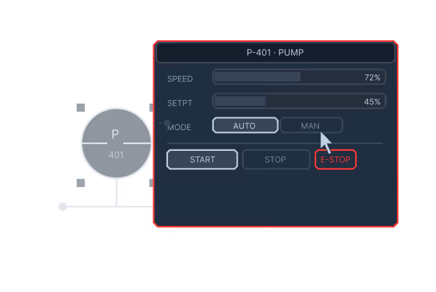 Remote troubleshooting