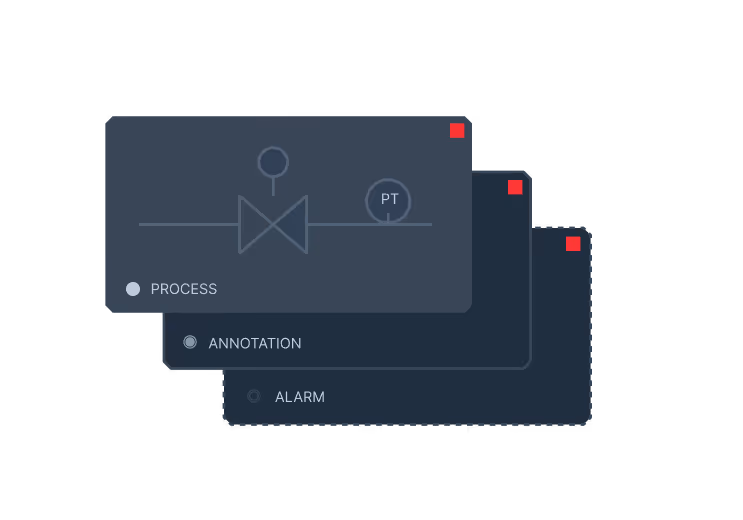Remote troubleshooting