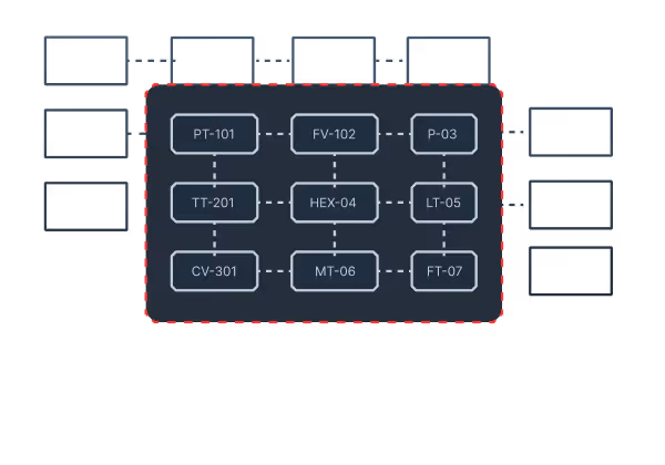 Remote troubleshooting