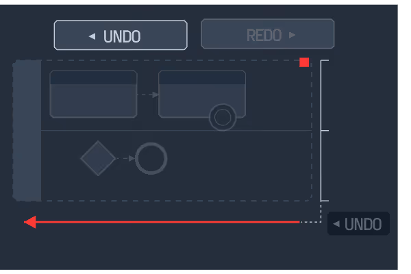 Remote troubleshooting