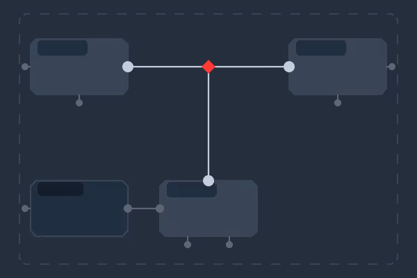 Remote troubleshooting