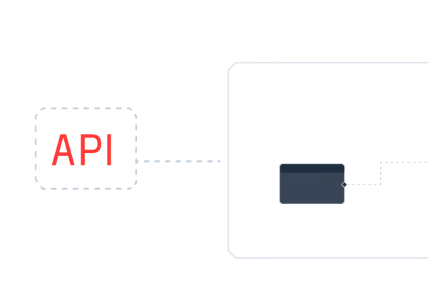 Remote troubleshooting