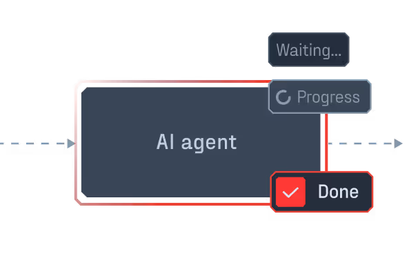 Remote troubleshooting