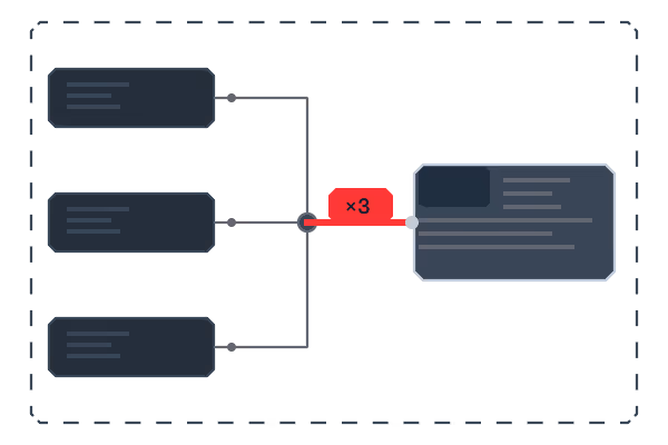 Remote troubleshooting