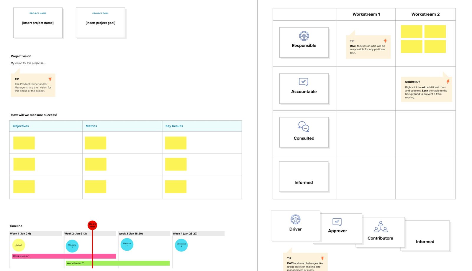 Online Workflow Diagram and Visualization Software | Mural