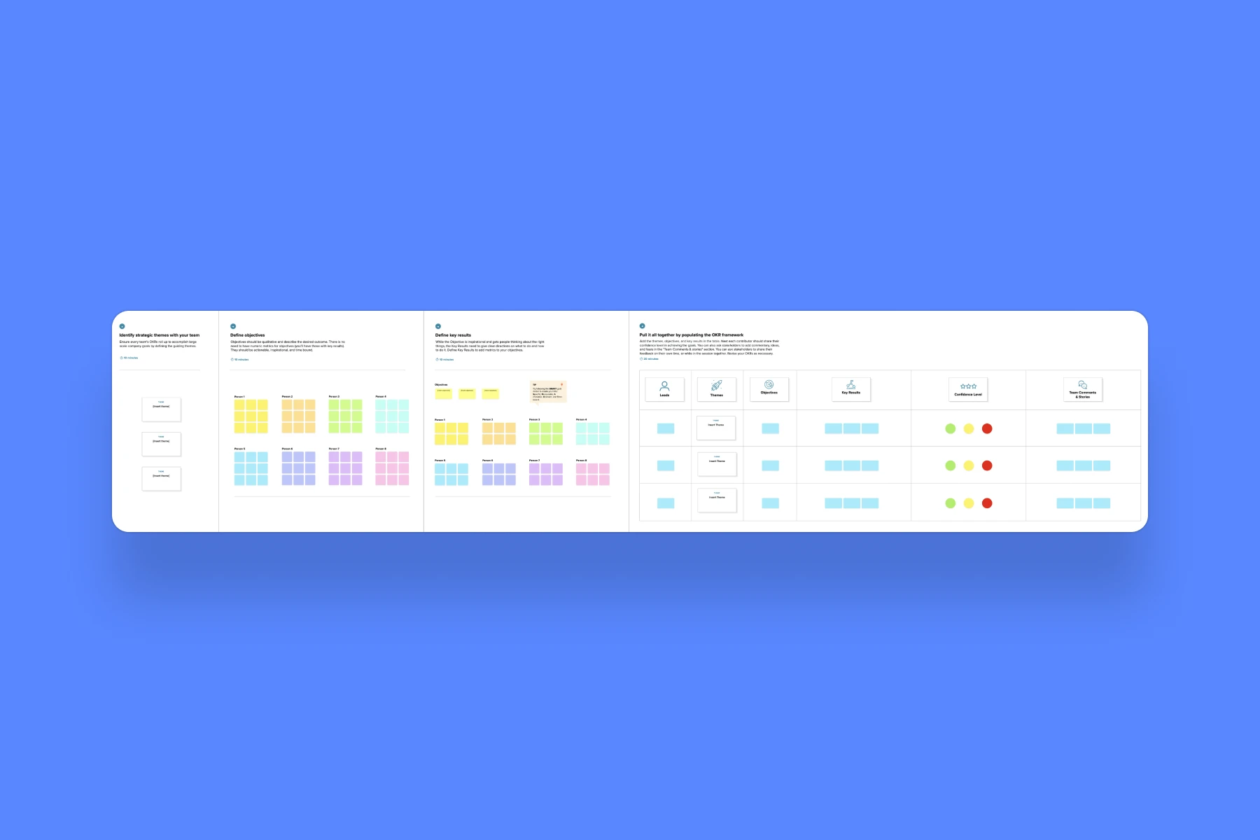 Importance Difficulty Matrix Template Mural