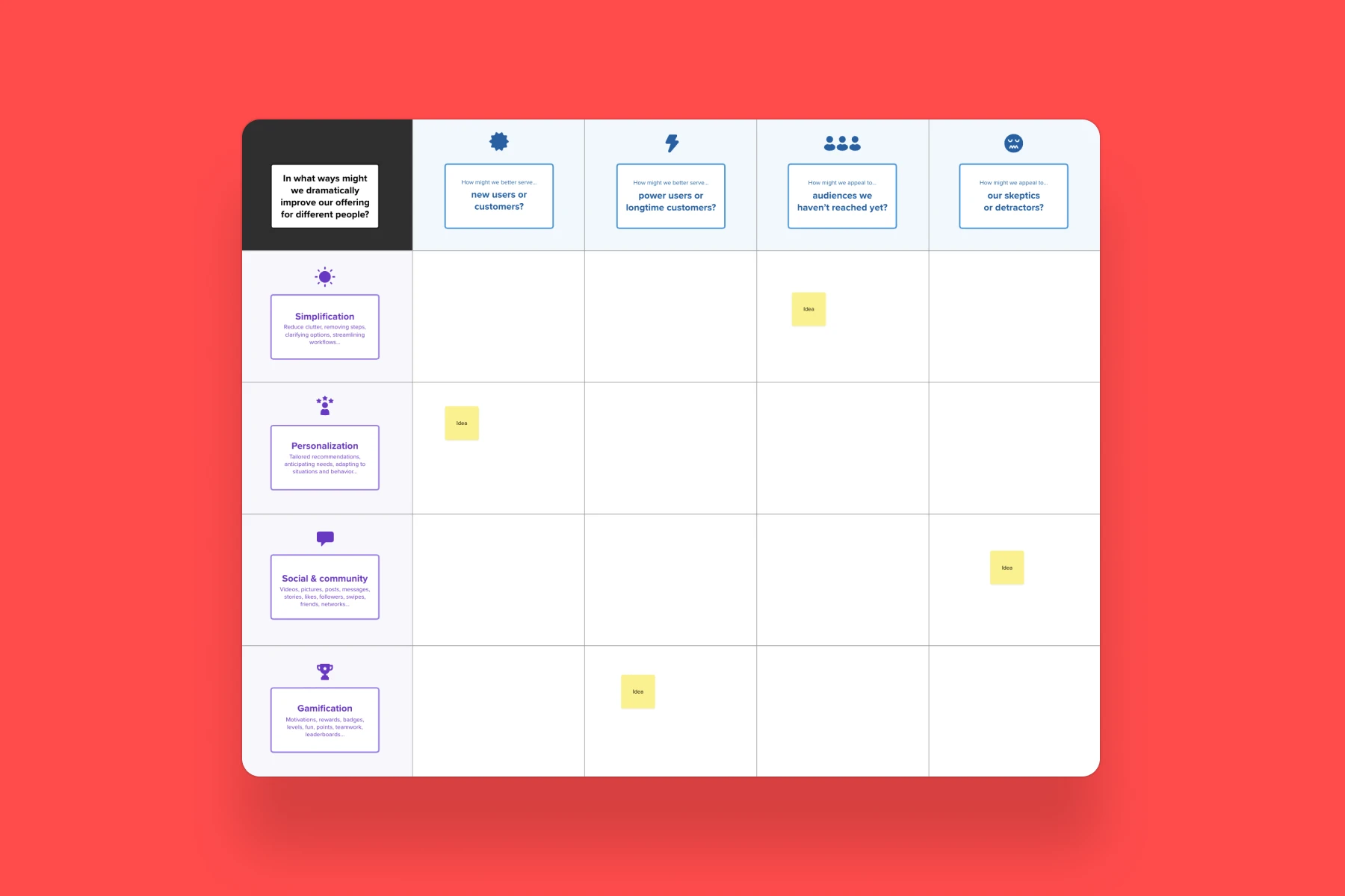 Brainstorming Grid Template Mural