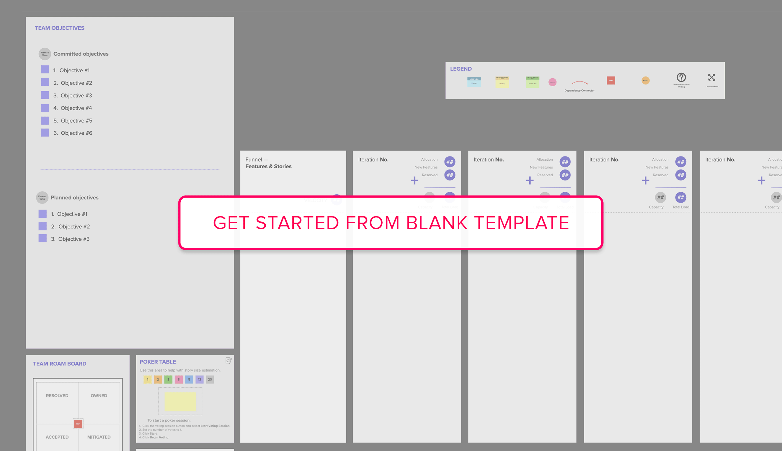 Open PI Planning Team Board template page