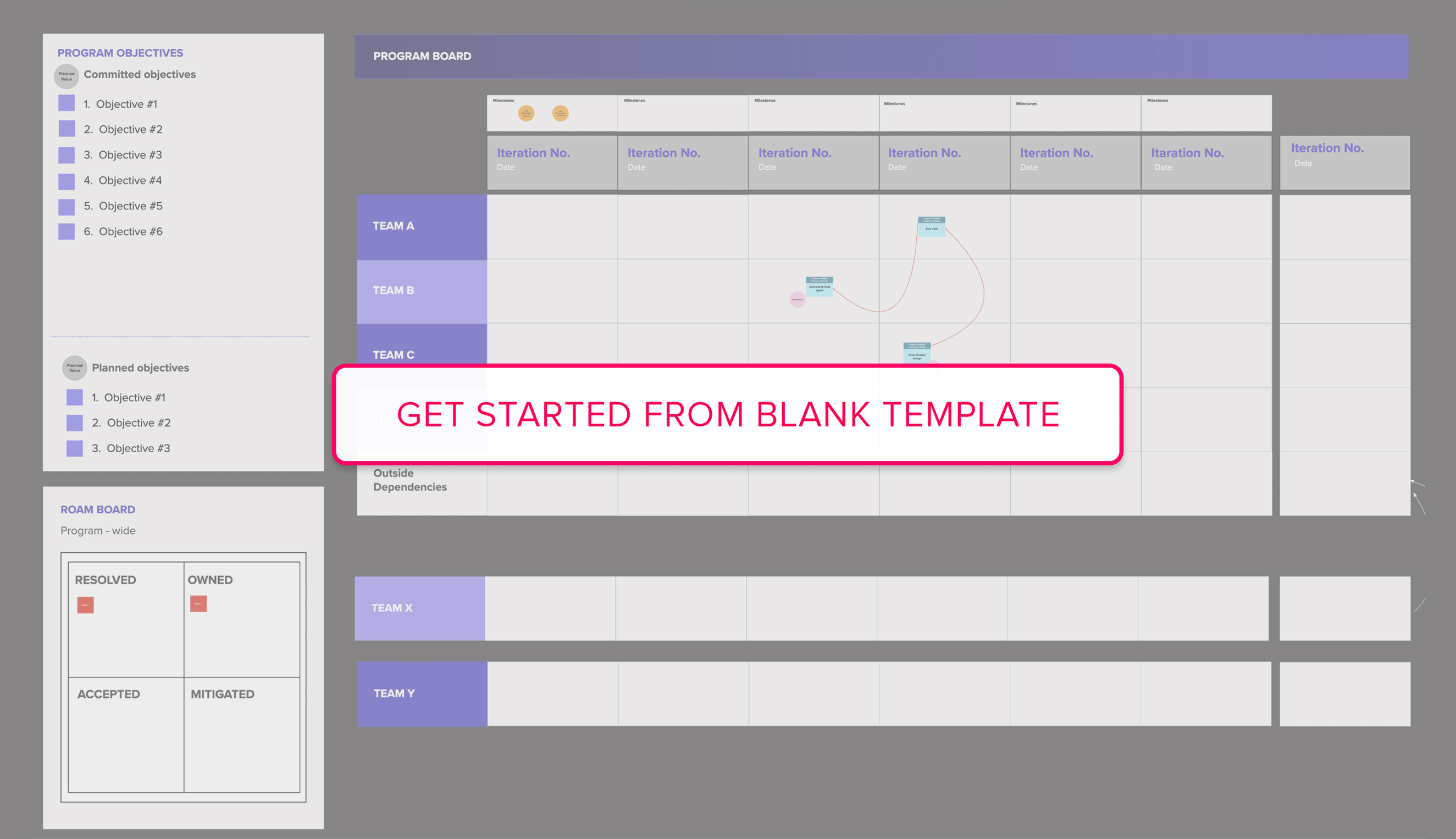 Open PI Planning Program Board template page