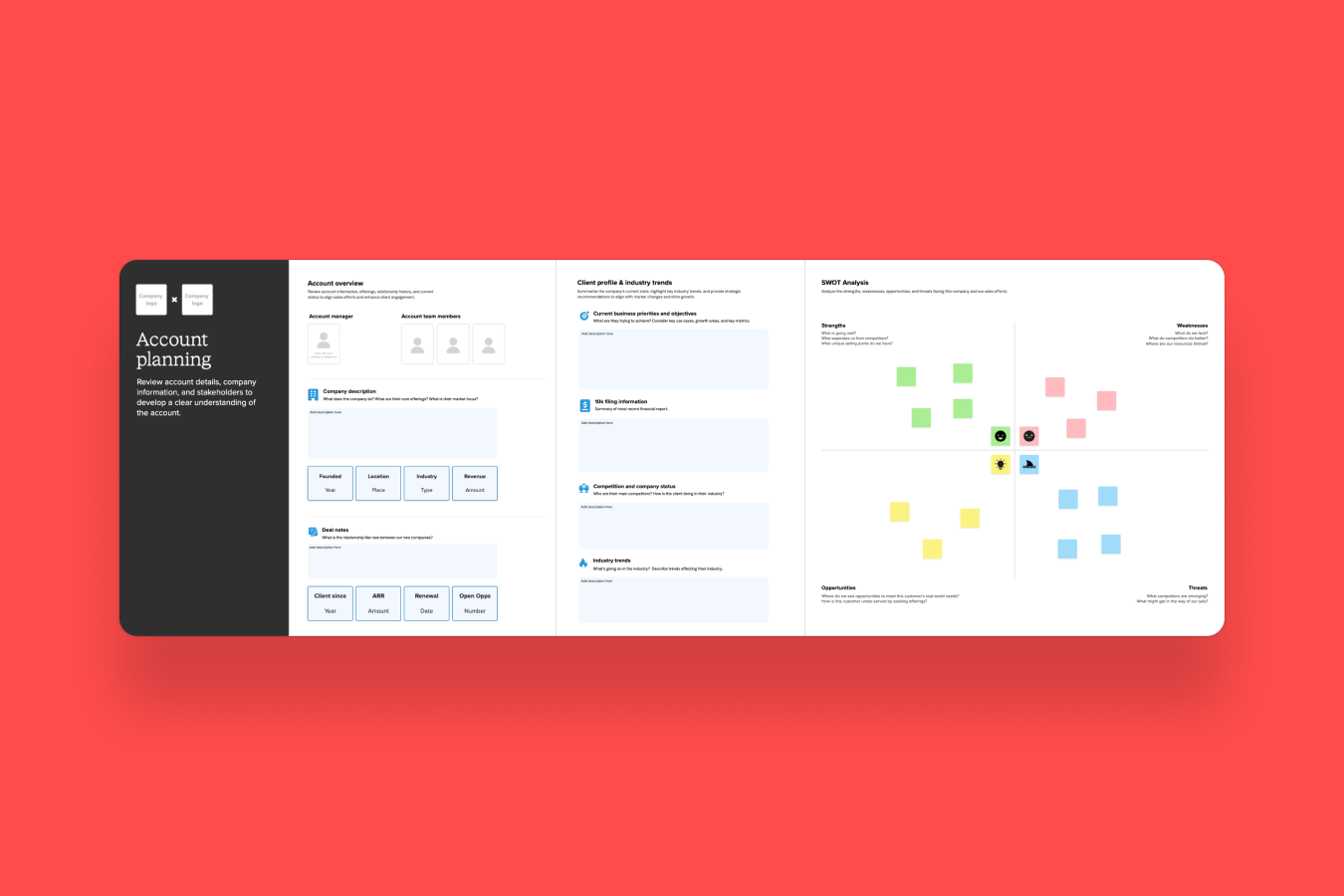 A visual guide illustrating effective steps to create a comprehensive business plan