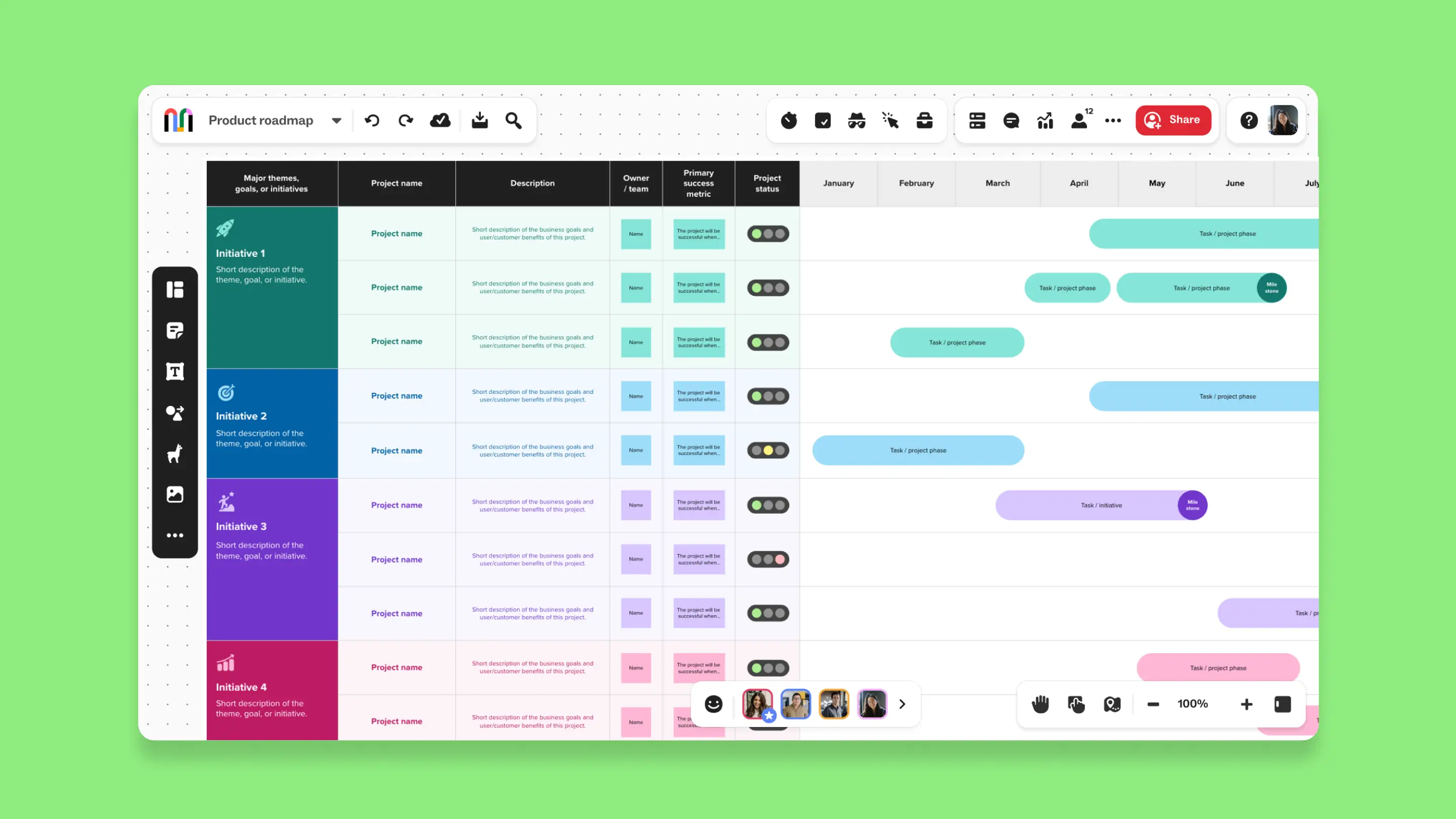 Product Roadmap Template