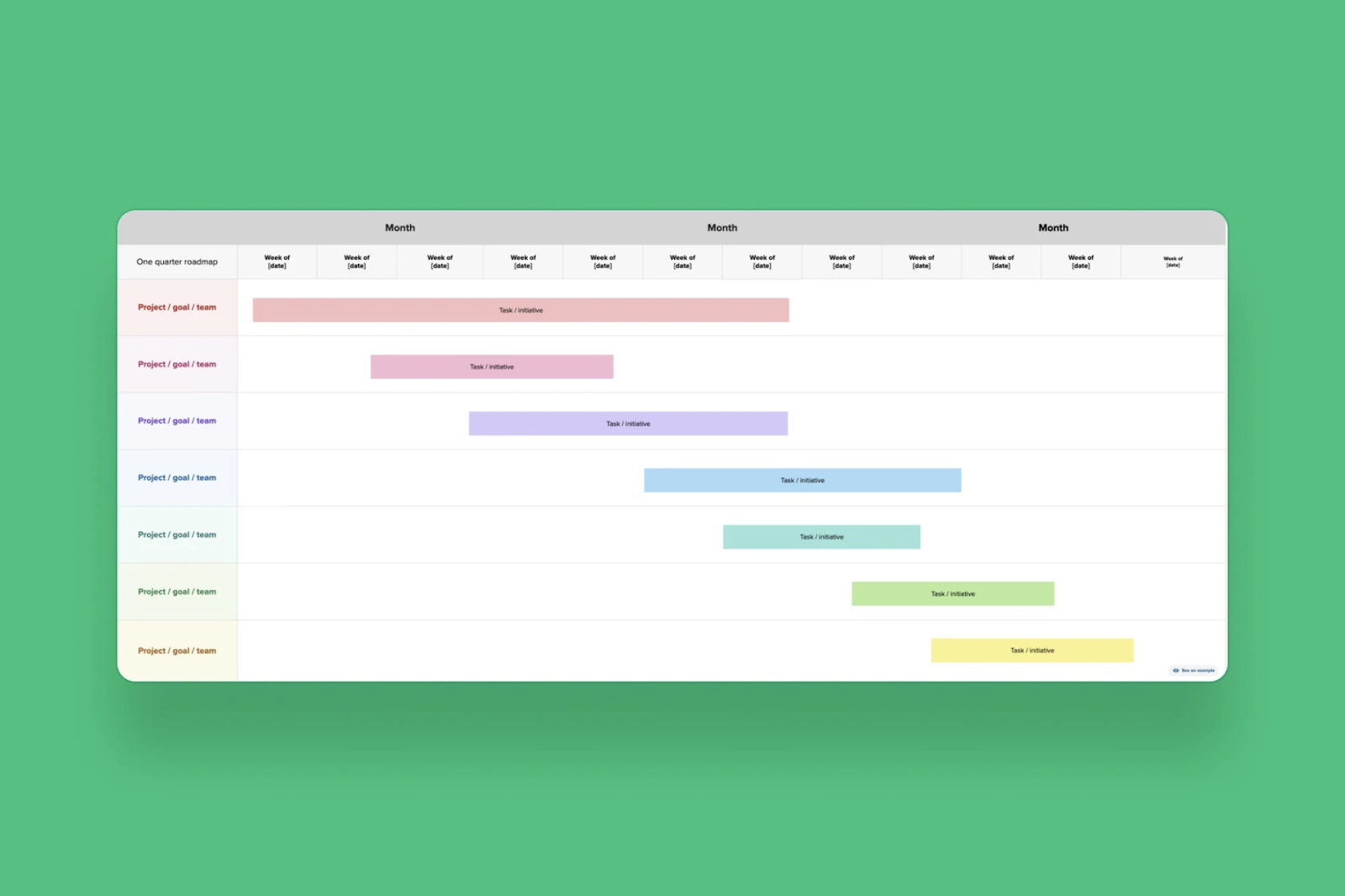 A colorful one-quarter roadmap on a green background. It displays project timelines as horizontal bars in various pastel shades, organized by week and month.