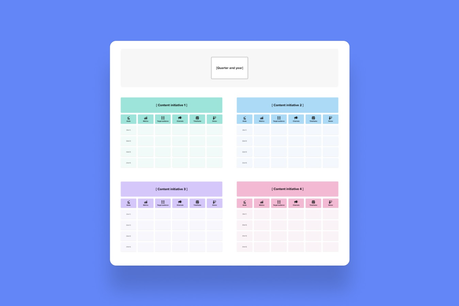 Grid of four colored content initiatives on a white background, each with labeled rows: Metrics, Target Audience, Channels, Execution, Owner. Blue background.