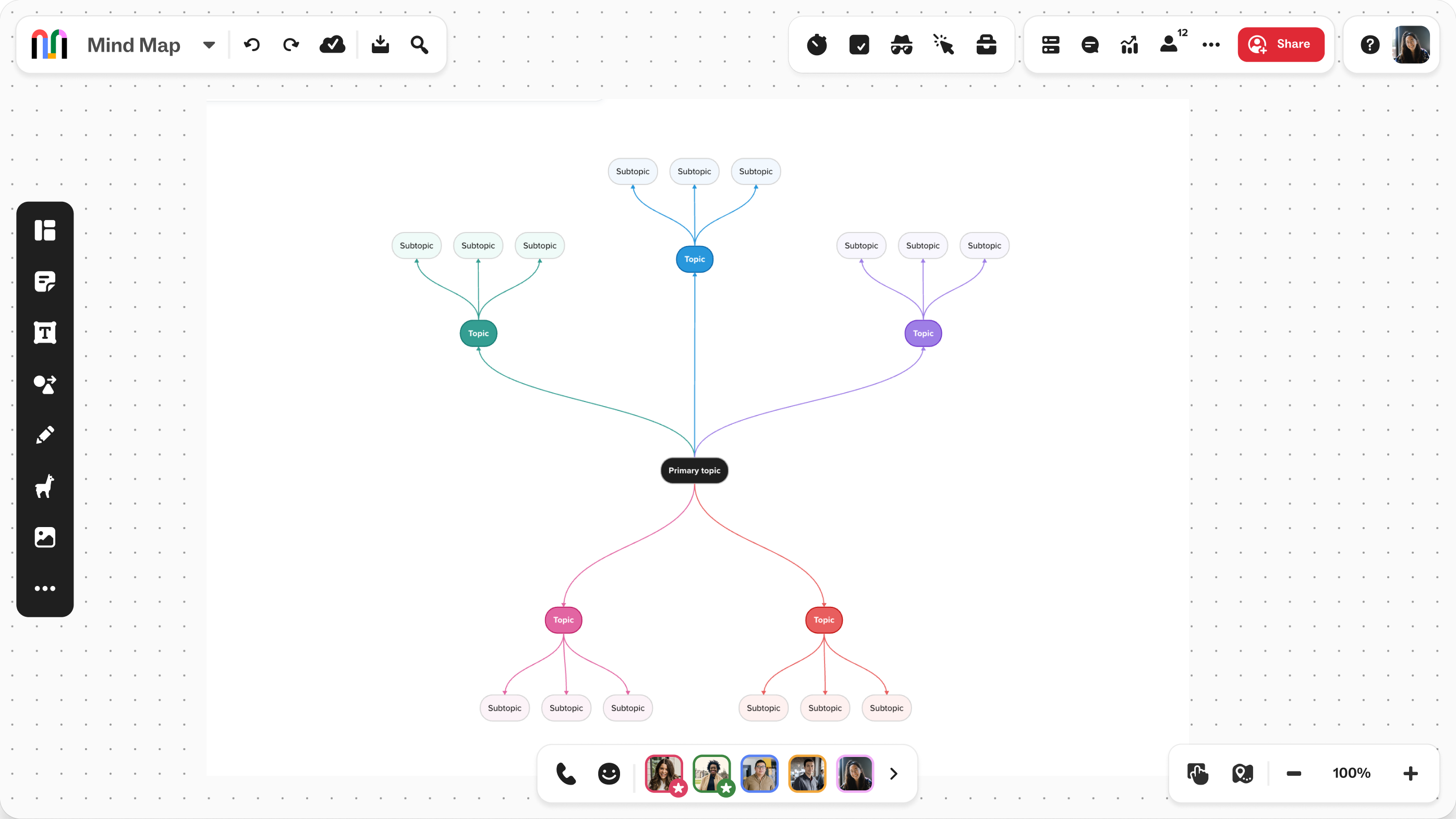 A digital mind map with a central "Main Topic" node branching into four colored themes, each with multiple subnodes. Collaborative and organized tone.