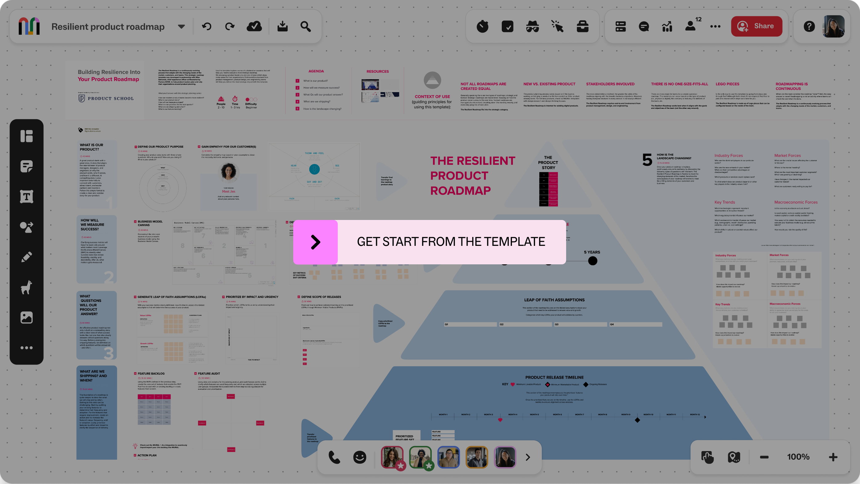 A digital template titled 'The Resilient Product Roadmap' with a layered pyramid design. It features various charts, diagrams, and text blocks.