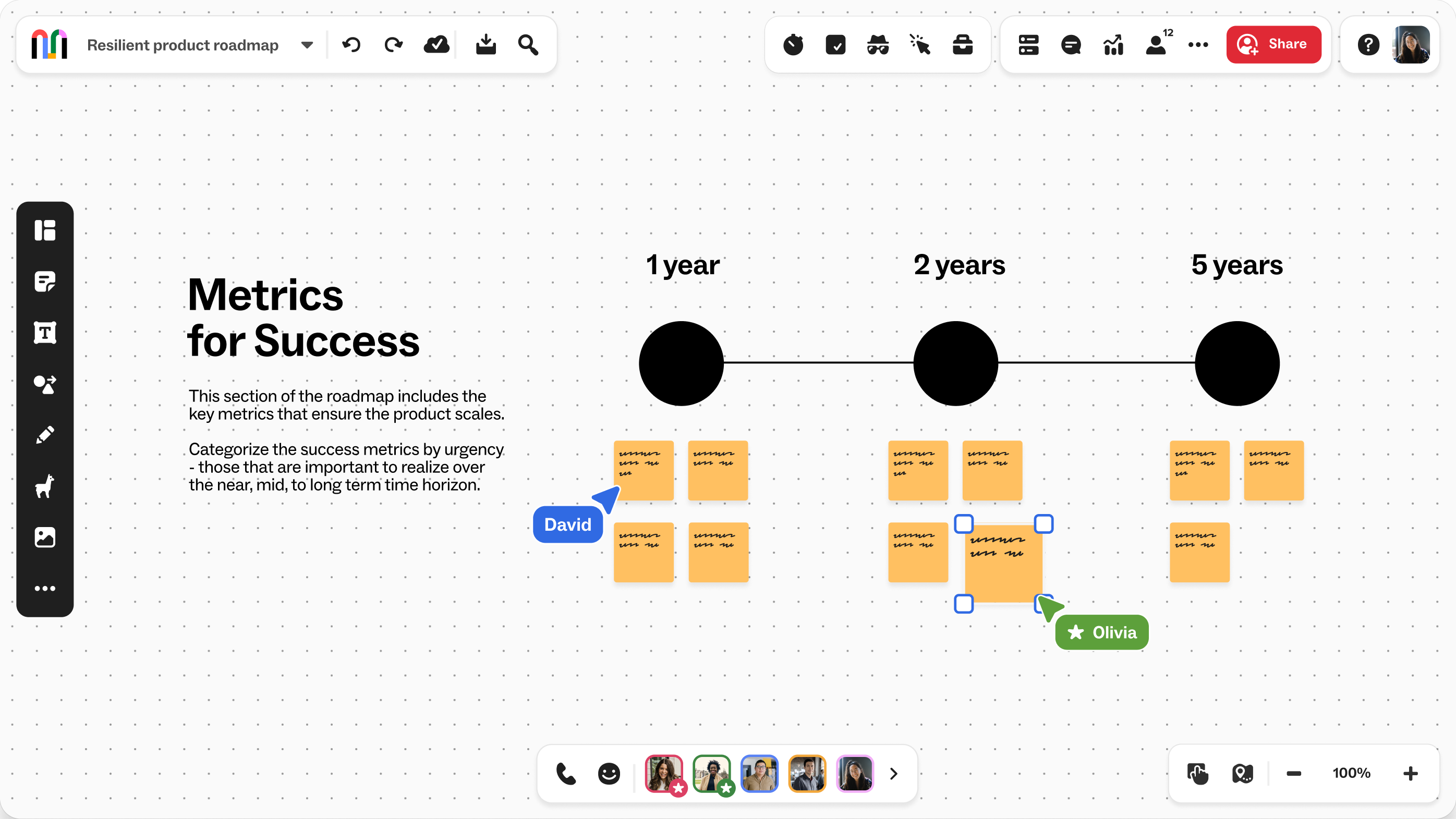Product roadmap diagram titled 'Metrics for Success' showing three columns labeled 1 year, 2 years, and 5 years. Each column contains orange sticky notes.