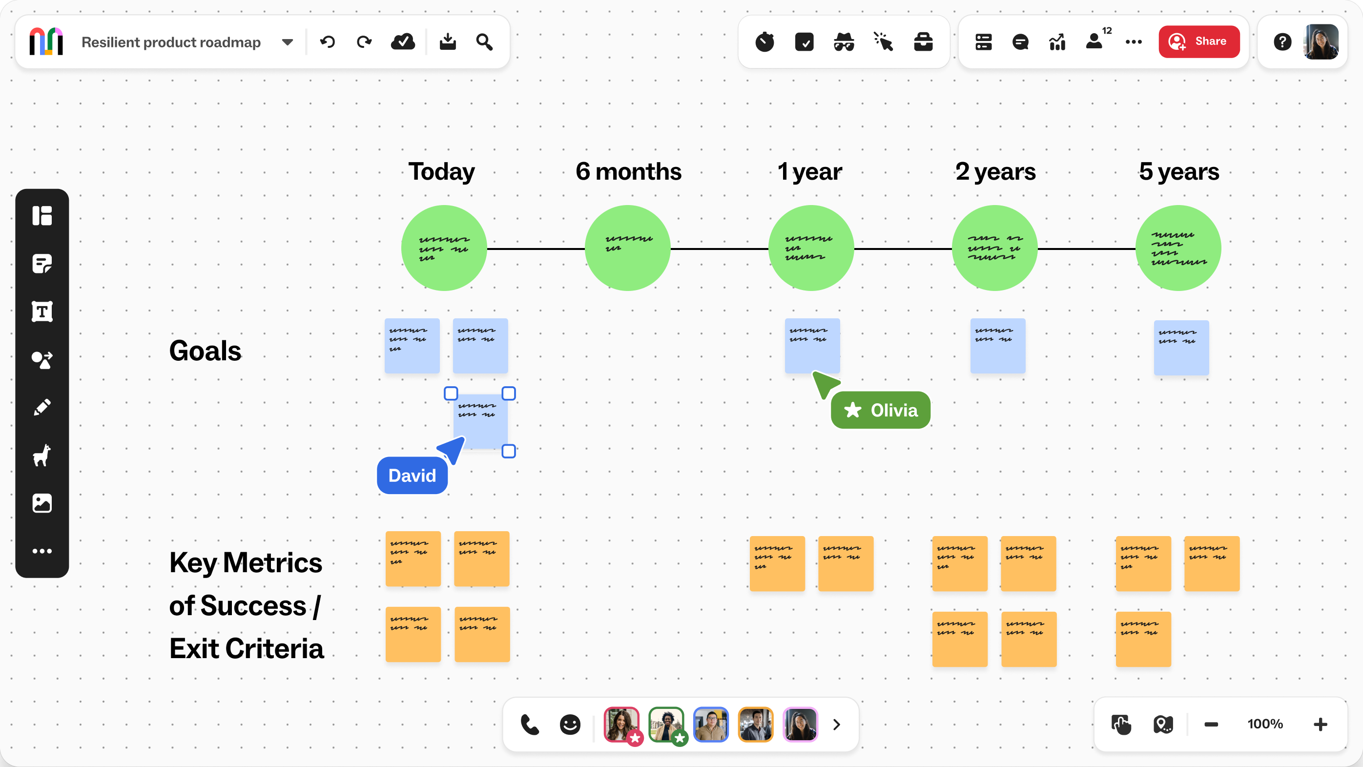 Timeline of a resilient product roadmap showing goals and key metrics across 5 years. Tasks and notes are color-coded with collaboration notes from David and Olivia.