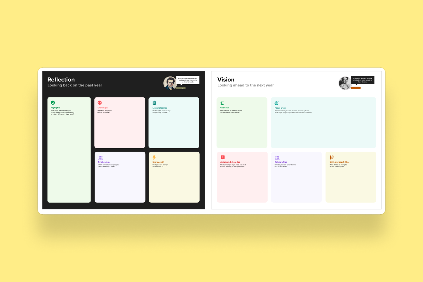Reflect on your year with our year-end reflection template! Celebrate successes, learn from challenges, and set goals for a brighter future.