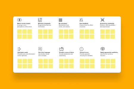 Identify problems in an experience with proven principles of good design. Review an existing product, service experience, or prototype of a new concept.