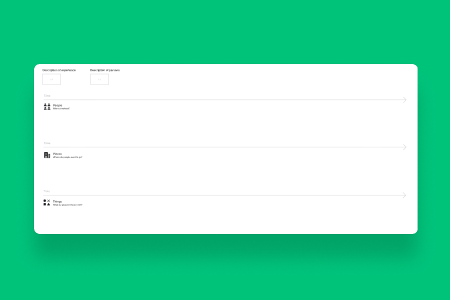 Visualize your customer experience by helping you map and consider the impact of every element along the way.