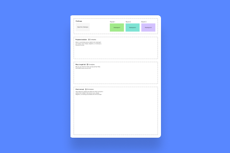 An engaging activity where people build on each other’s ideas. Invite input from team members to facilitate group authorship and diminish overbearing opinions.