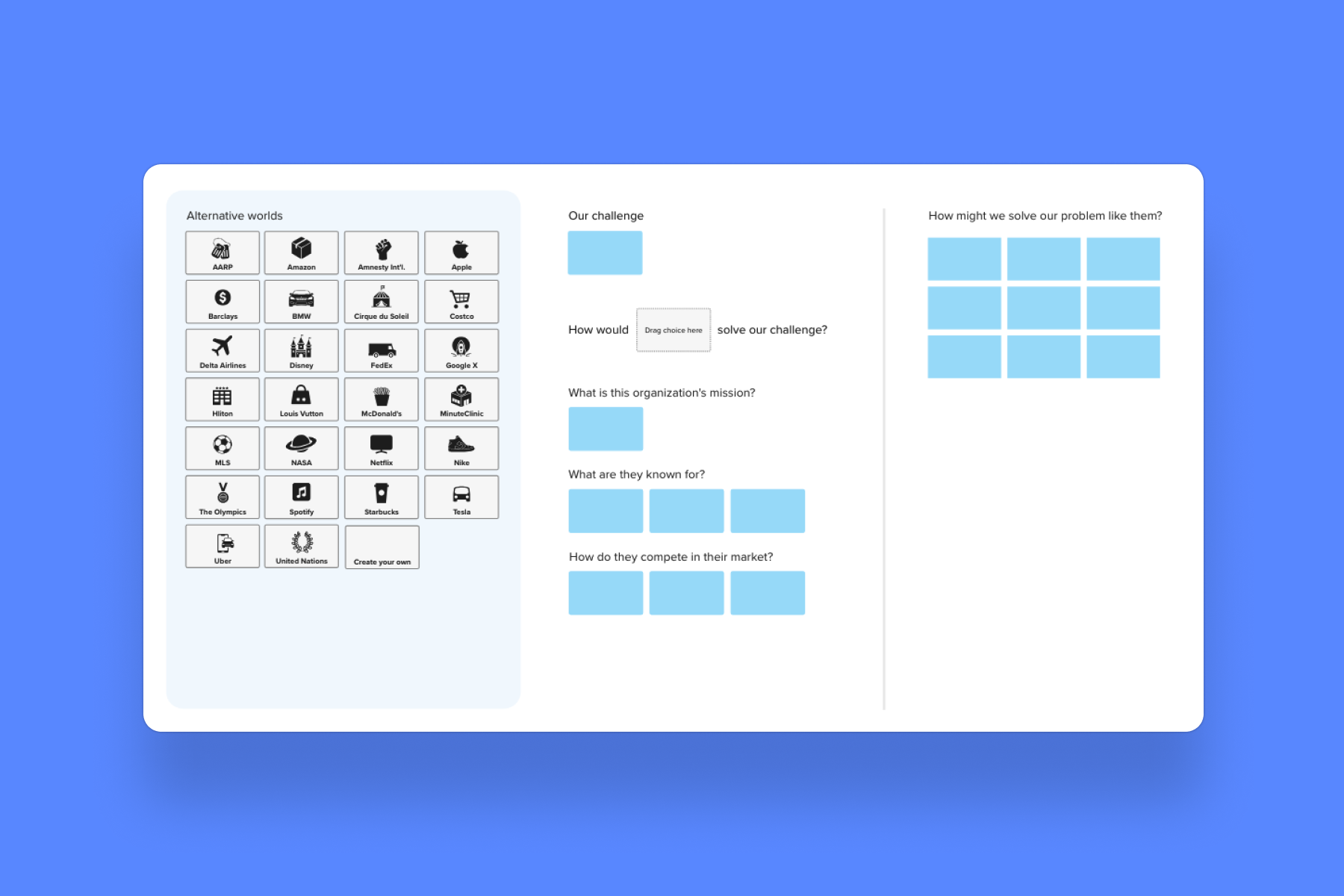 Investigate how a successful organization or group outside your domain would approach a given issue.